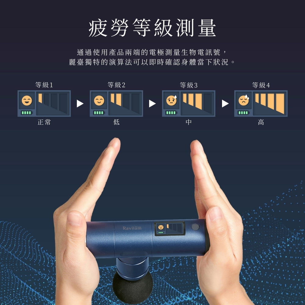智慧筋膜槍 冰溫兩用套組 (藍黑色)