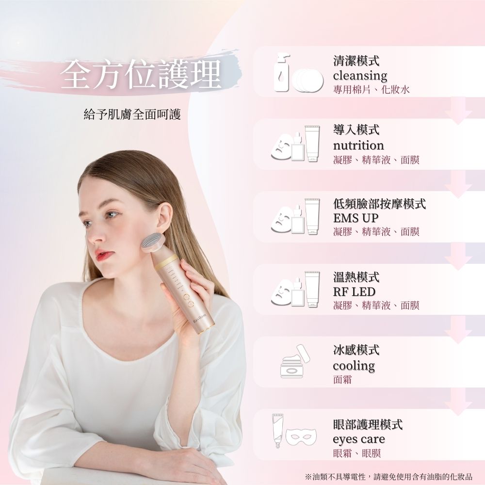 Face Care⁺ 煥膚彩光美容儀 珍珠白 (雪花秀保養超值組合)