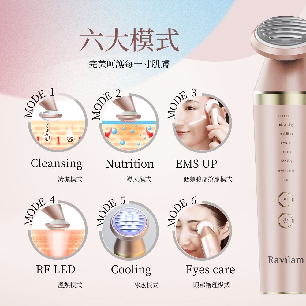 Face Care⁺ 煥膚彩光美容儀 珍珠白 (雪花秀保養超值組合)
