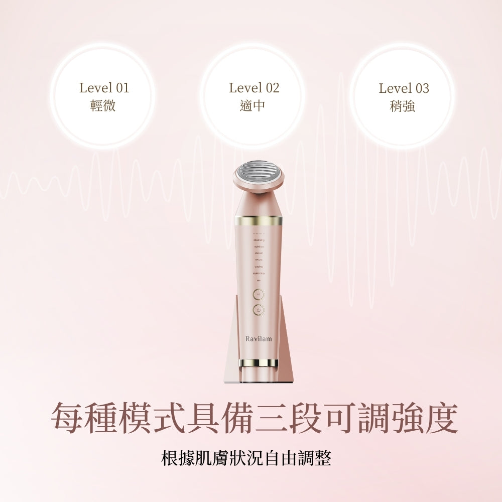 Face Care⁺ 煥膚彩光美容儀 珍珠白 (雪花秀保養超值組合)